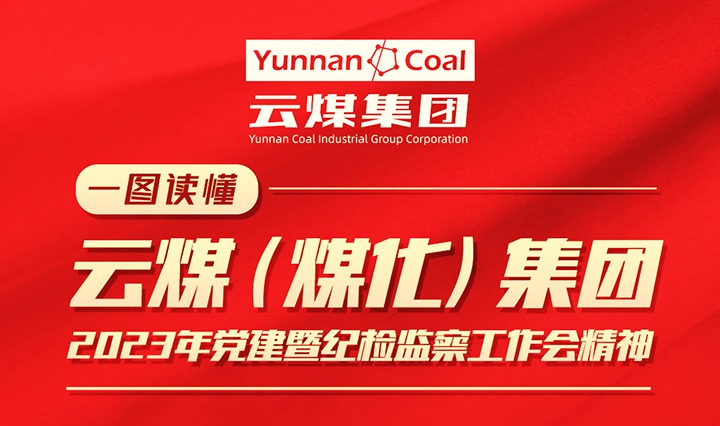 一图读懂云煤（CA88）集团2023年度党建暨纪检监察工作会议心灵