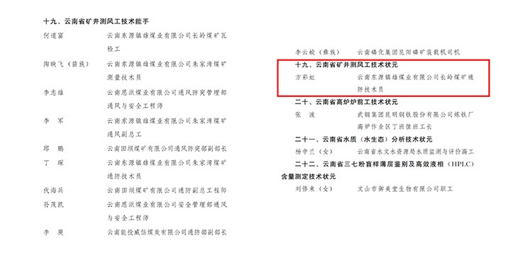 【喜报】云煤集团职工荣获云南省第二十届职工职业技术大赛技术状元和技术能手称号